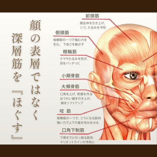 VERTU EXCIA INEDIT CREAM 200g