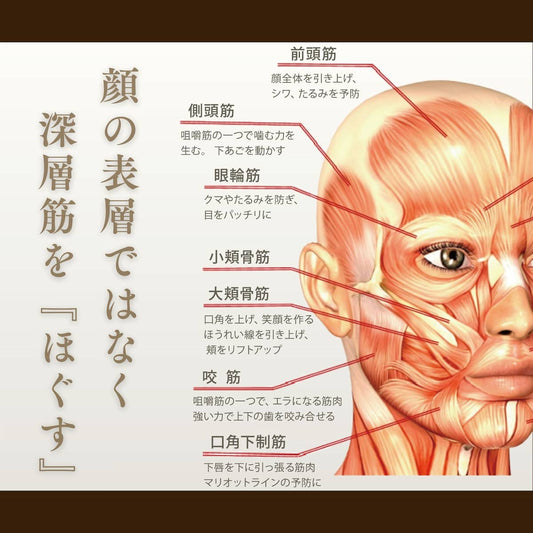 VERTU EXCIA INEDIT CREAM 200g